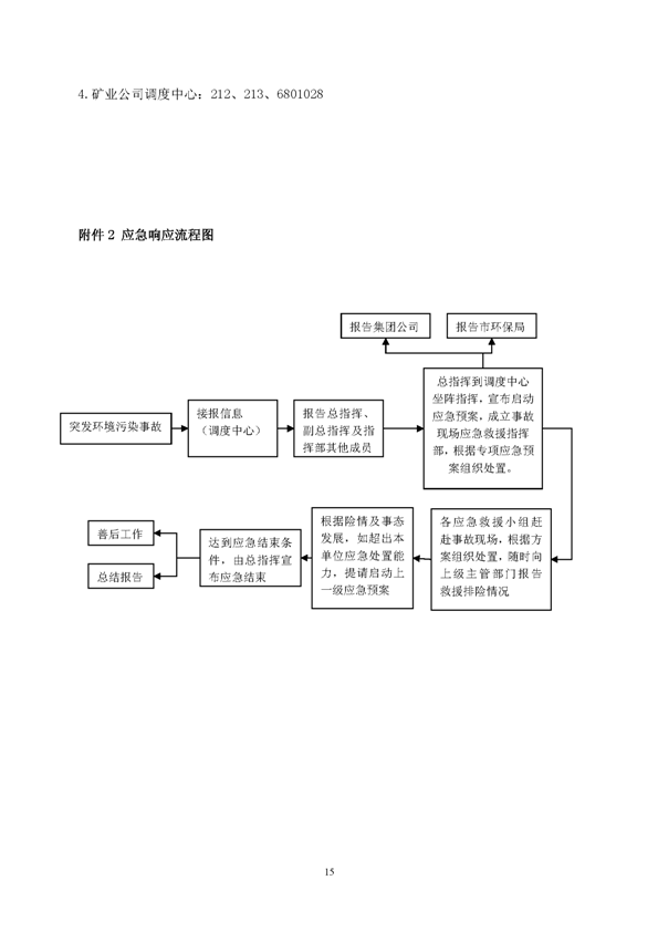 新橋礦業(yè)公司環(huán)保綜合預(yù)案_頁(yè)面_19